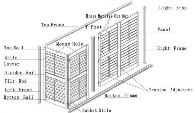 2019 Shades Removable interior wooden louver window plantation shutter
