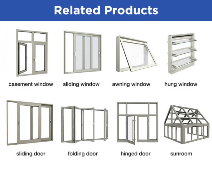 ประตูหมุนกระจกฝ้าอลูมิเนียมคลาสสิกมิลล์เสร็จสิ้นกันเสียง 1